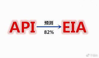 美原油最新爆料,市场动态揭秘,价格波动背后的秘密  第2张 美原油最新爆料,市场动态揭秘,价格波动背后的秘密  第2张