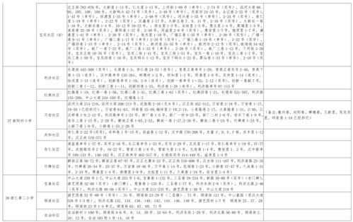 离谱娱乐爆料视频大全最新,揭秘娱乐圈那些不为人知的幕后故事  第2张 离谱娱乐爆料视频大全最新,揭秘娱乐圈那些不为人知的幕后故事  第2张
